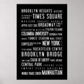 New York zwart-wit poster (Voorkant)