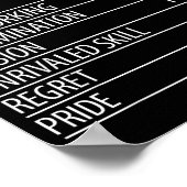 New Yorker Nutrition Facts Funny New York Pride Poster (Hoek)