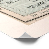 New Zealand Map (1892) New Zealander Poster (Hoek)