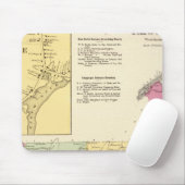 Newcastle, Town Muismat (Met muis)