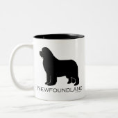 Newfoundland Dog Mok (Links)