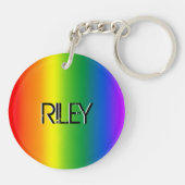 Newfoundland Dog Sleutelhanger Custom Pup Dog Sleu (Achterkant)