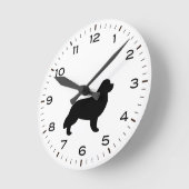 Newfoundland Hondenras Silhouette Ronde Klok (Hoek)