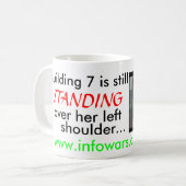 News Flash Koffiemok (Voorkant links)