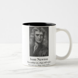 Newton-Mok Tweekleurige Koffiemok