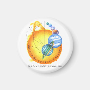 Newton Orbits Magneet