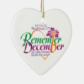 Newtown Memorial Heart Ornament (Rechts)