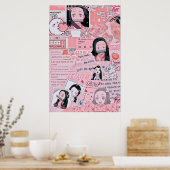 Nezuko Poster (Keuken)