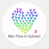 NFIS — Datablad van stickers (Voorkant)