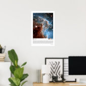 NGC 2174 (hoofdnevel) Poster (Thuiskantoor)