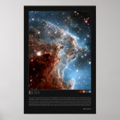 NGC 2174 (hoofdnevel) Poster (Voorkant)
