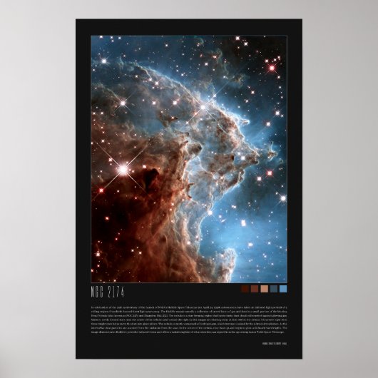 NGC 2174 (hoofdnevel) Poster (Voorkant)