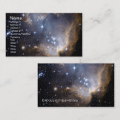 NGC 602 felle sterren NASA Visitekaartje (Voorkant / Achterkant)