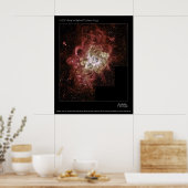 NGC 604 POSTER (Keuken)