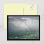 Niagara Falls Briefkaart (Voorkant / Achterkant)