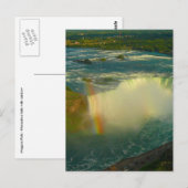 Niagara Falls Horseshoe Falls Briefkaart (Voorkant / Achterkant)