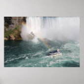 Niagara Herfst Uitzicht Poster (Voorkant)
