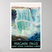 Niagara Herfst vintage-poster Poster (Voorkant)