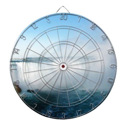 Niagara Herfsten. Dartbord (Voorkant)