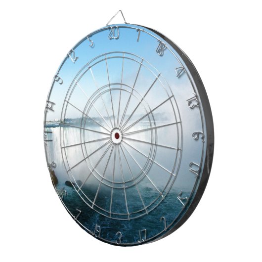 Niagara Herfsten. Dartbord (Voorkant Rechts)