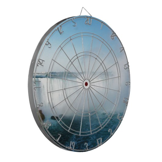 Niagara Herfsten. Dartbord (Voorkant Links)