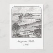 Niagara Herfsten - Herfsten Uitzicht Spoorweg 1886 Briefkaart (Voorkant)