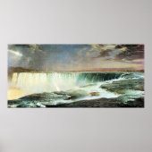 Niagara-Herfsten van de Frederic Edwin Church Poster (Voorkant)