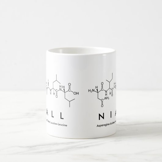 Niall peptide name mok (Center)