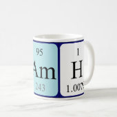 Niamh periodieke lijstnaam mok (Voorkant rechts)