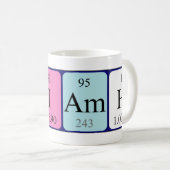 Niamh periodieke lijstnaam mok (Voorkant rechts)