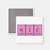Nic periodieke table name magnet (Voorkant / Achterkant)