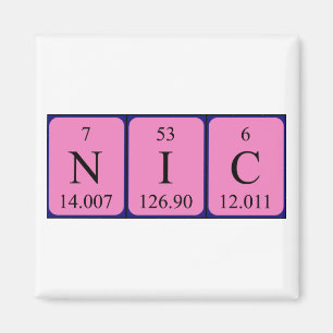 Nic periodieke table name magnet