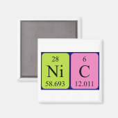 Nic periodieke table name magnet (Voorkant / Achterkant)