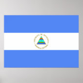 Nicaragua Flag Poster (Voorkant)