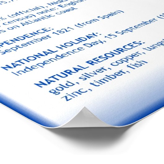 Nicaragua Poster (Hoek)