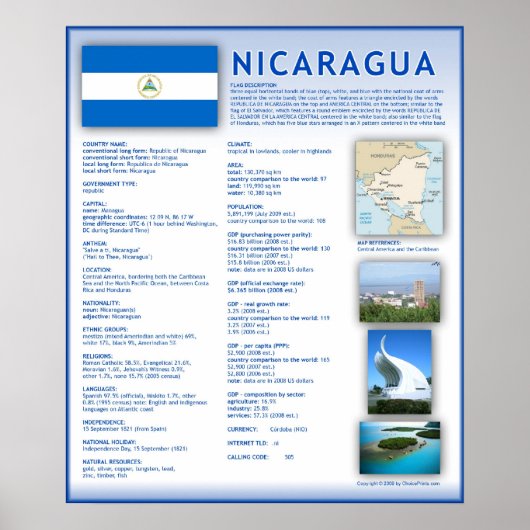Nicaragua Poster (Voorkant)
