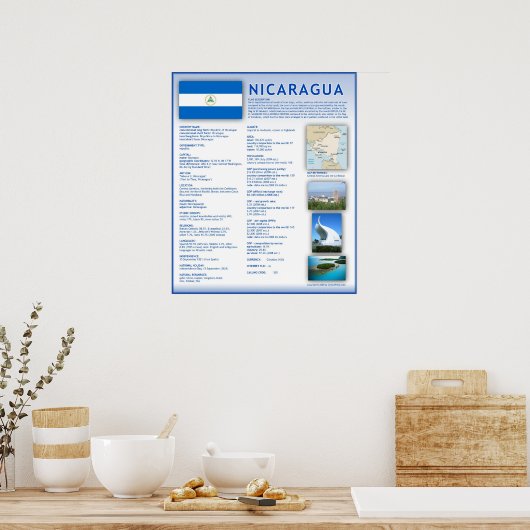 Nicaragua Poster (Keuken)