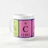 Nicci periodieke lijstnaam mok (Voorkant links)