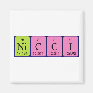 Nicci periodieke table name magnet