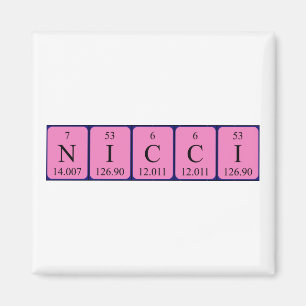 Nicci periodieke table name magnet