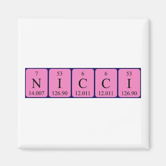 Nicci periodieke table name magnet (Voorkant)