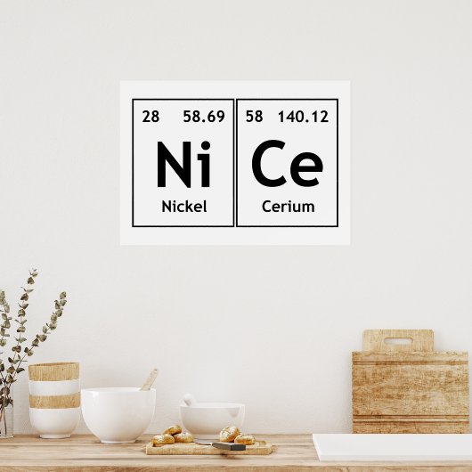 NiCe Chemistry Periodic Table Words Element Symbol Poster (Keuken)