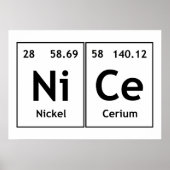 NiCe Chemistry Periodic Table Words Element Symbol Poster (Voorkant)