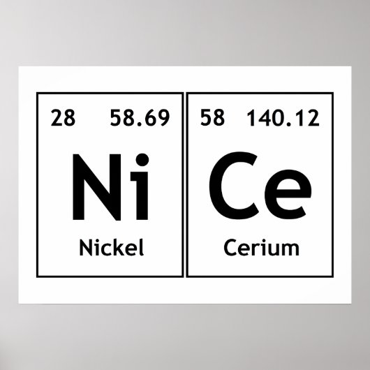 NiCe Chemistry Periodic Table Words Element Symbol Poster (Voorkant)