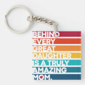 Nice Design Expression Text voor Moederdag Sleutelhanger (voorkant)