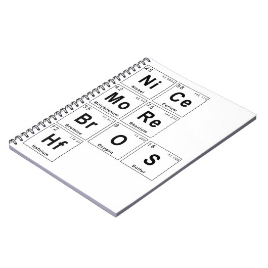 NiCe Notitieboek (Linkerzijde)