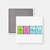 Nichola periodieke handelsnaam magnet (Voorkant / Achterkant)