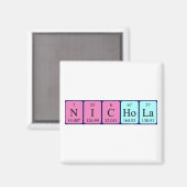 Nichola periodieke handelsnaam magnet (Voorkant / Achterkant)