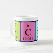 Nichola Periodieke Naam mok (Voorkant links)