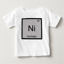 Nicholas Naam Chemie Element Periodiek Systeem